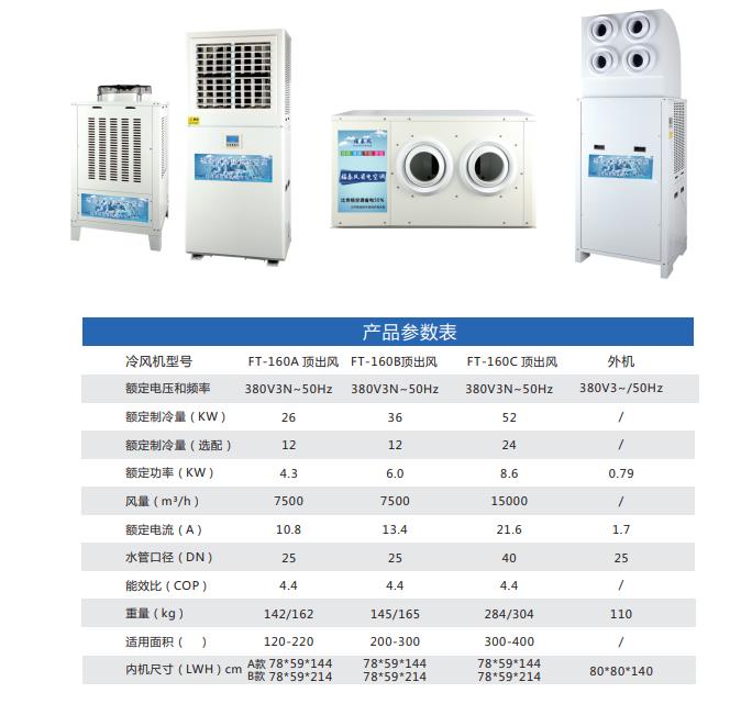 安徽車間降溫省電空調…